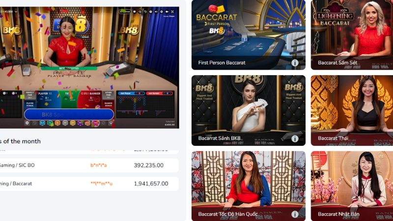 Baccarat là gì?